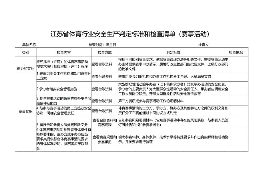 江苏省体育行业安全隐患判定标准和检查清单.docx_第1页