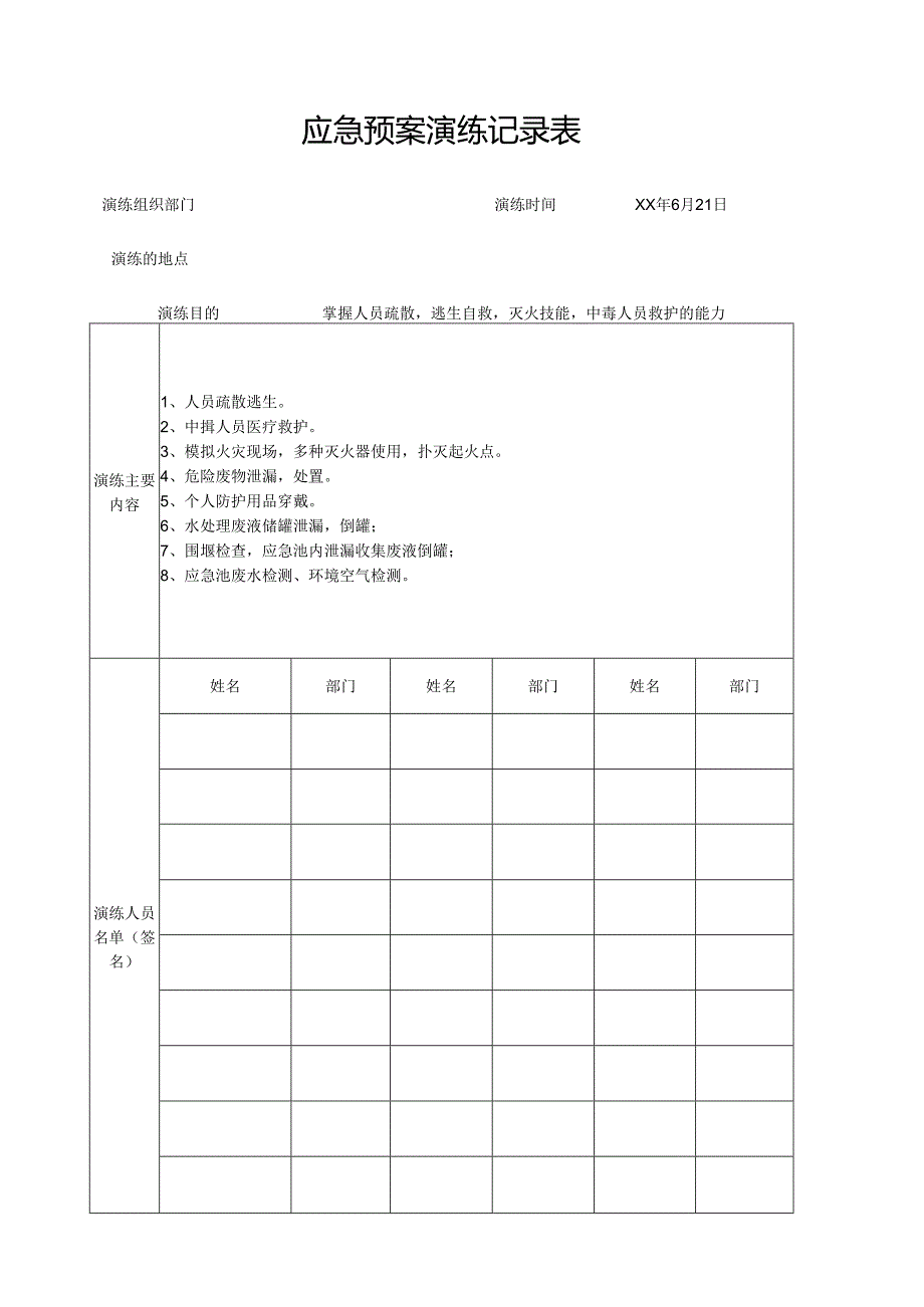 应急预案演练记录表.docx_第1页