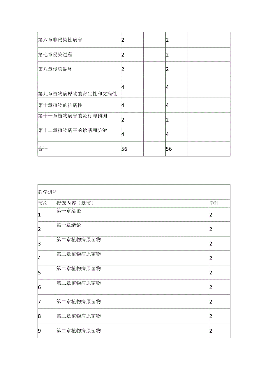 普通植物病理学教案汇编.docx_第3页