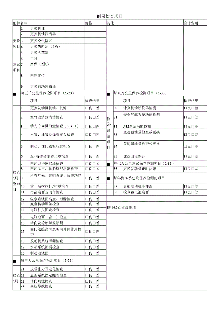 汽车例保检查项目.docx_第1页