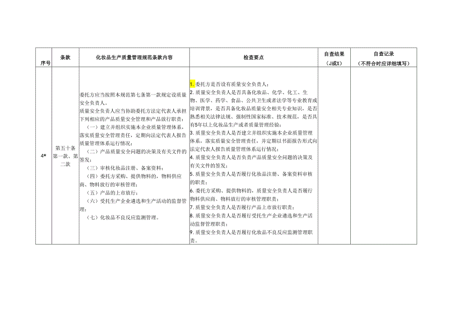 化妆品生产质量管理规范检查要点.docx_第3页