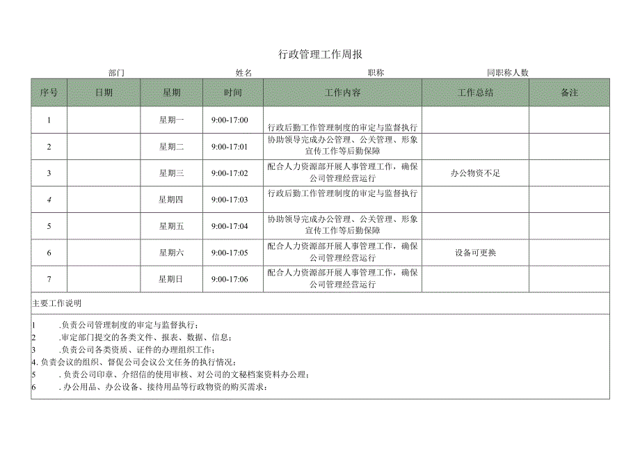 行政管理工作周报.docx_第1页