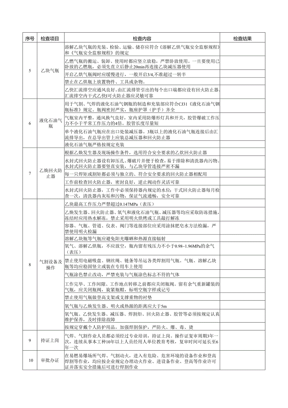 气焊作业安全检查表.docx_第2页