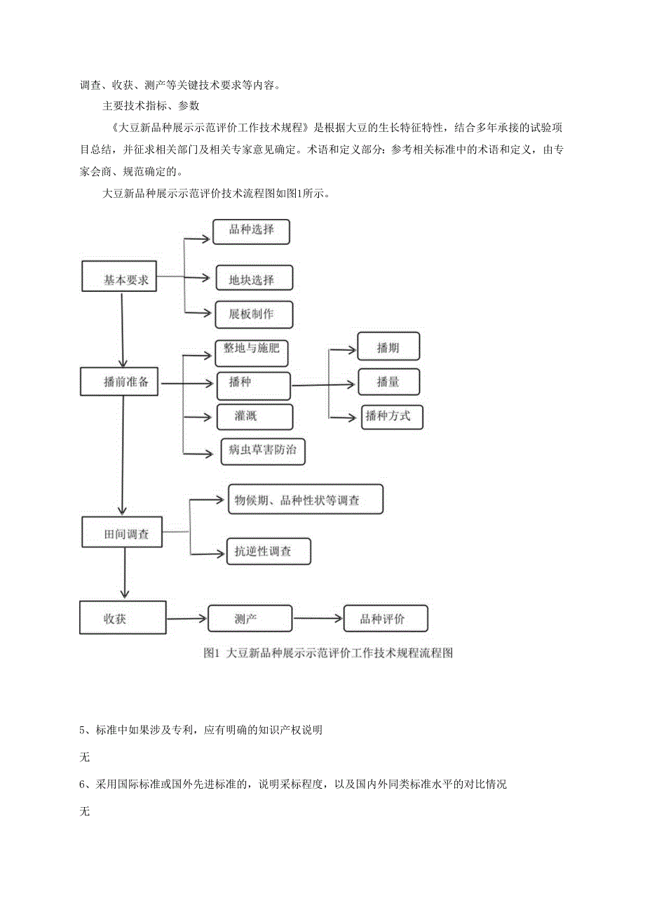 大豆新品种展示示范评价工作技术规程编制说明.docx_第3页