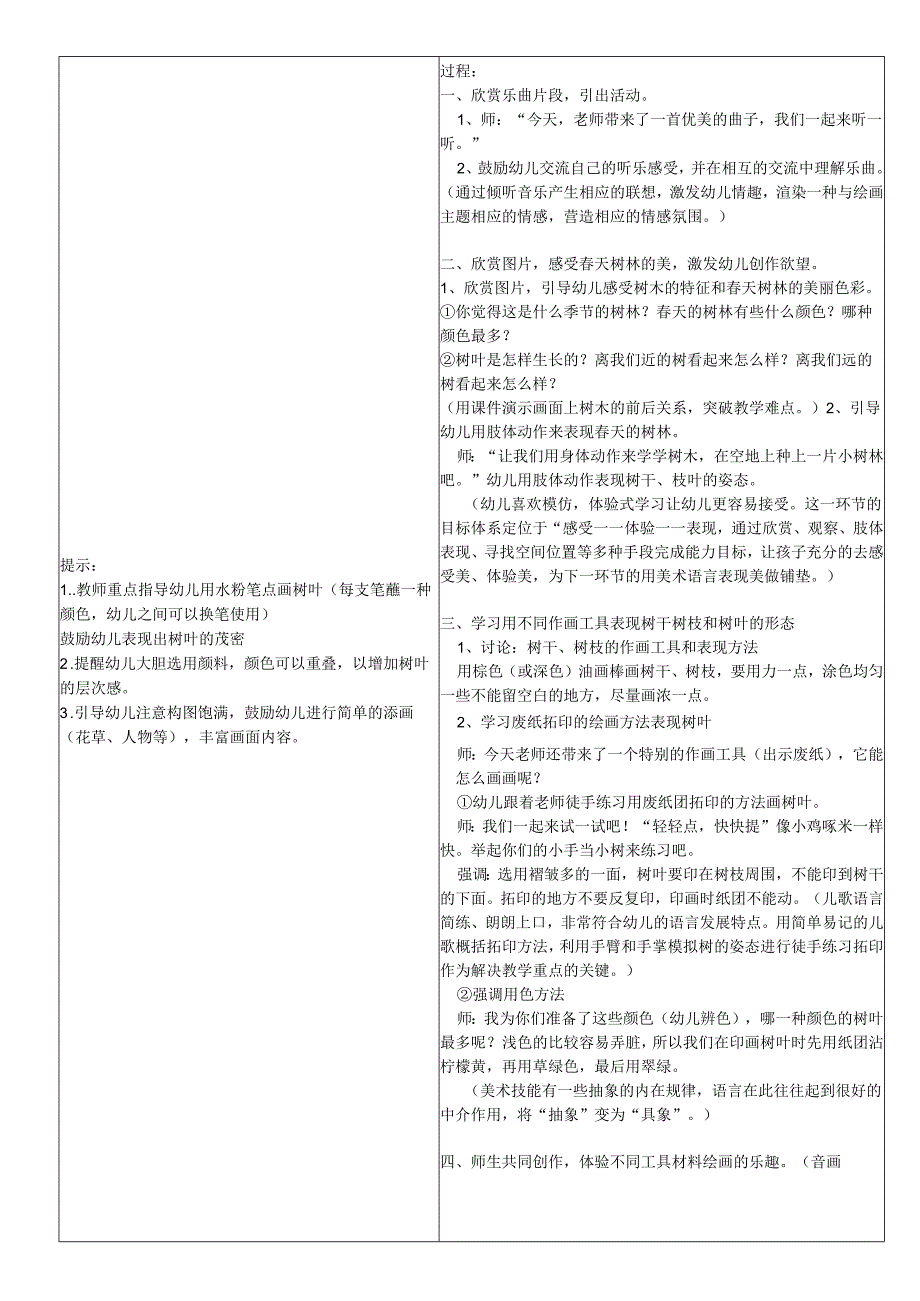 幼儿绘画活动教学《春天的树》.docx_第2页