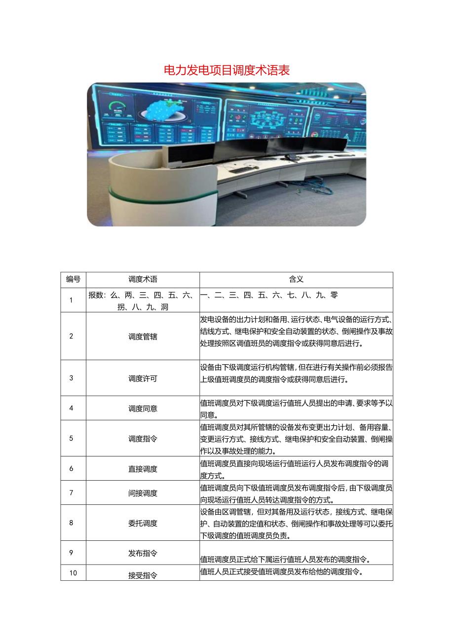 电力发电项目调度术语表.docx_第1页