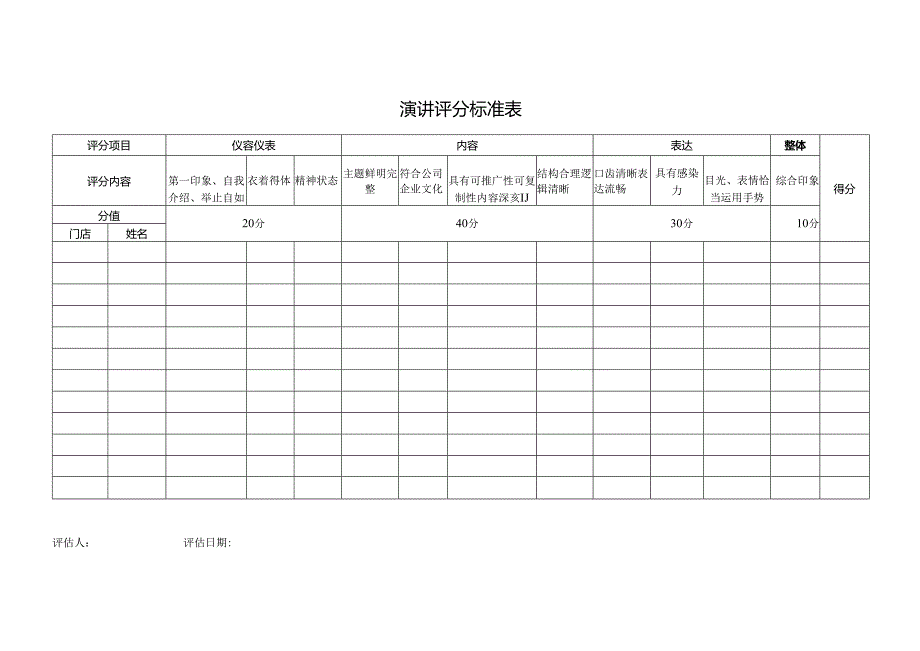 演讲评分标准表.docx_第1页