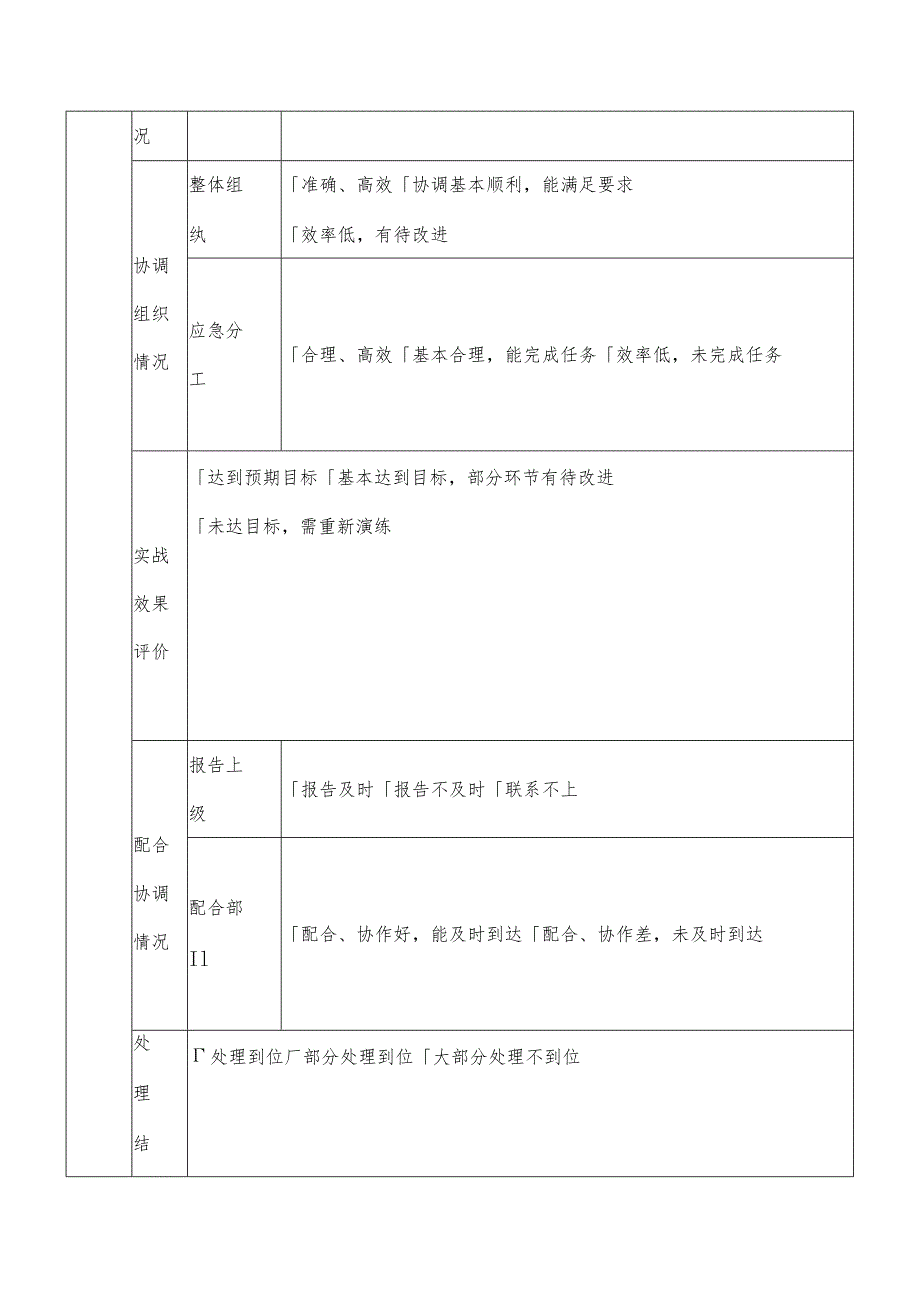 起重伤害应急预案演练记录范本.docx_第3页