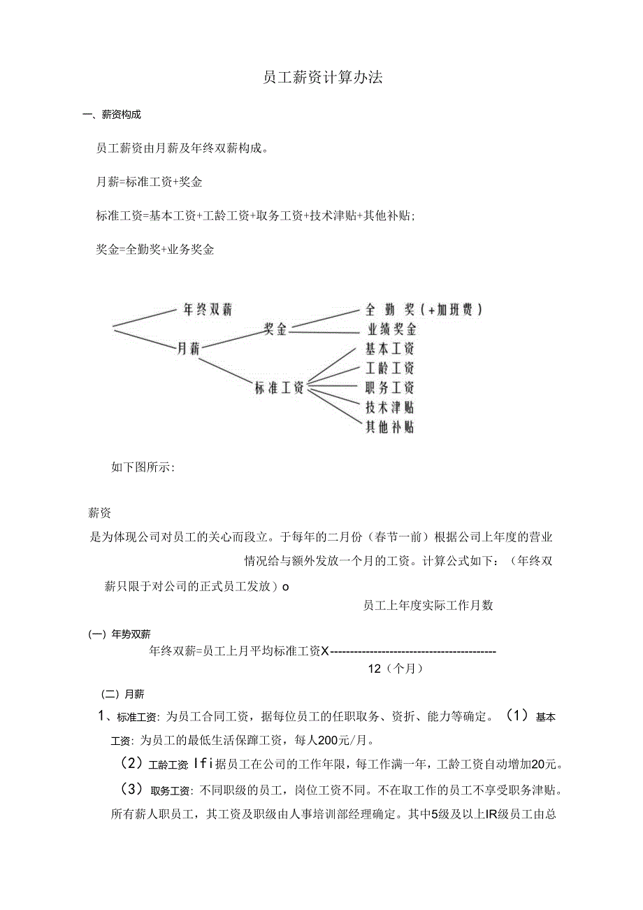 员工薪资管理办法范文模板.docx_第1页