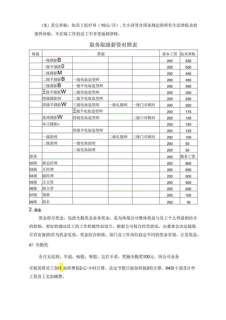 员工薪资管理办法范文模板.docx_第3页