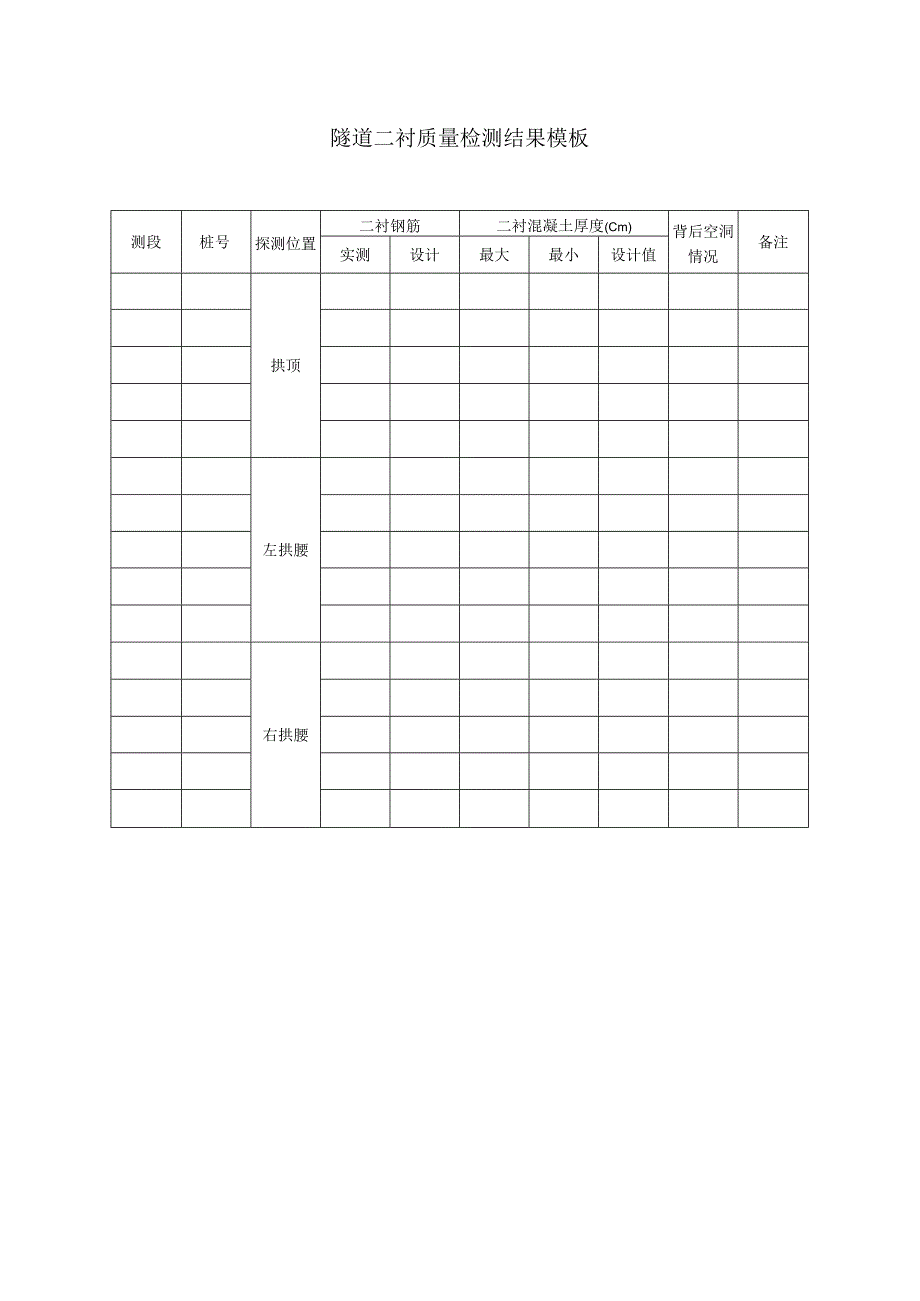 隧道二衬质量检测结果模板.docx_第1页