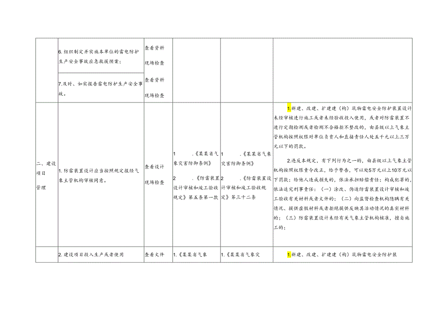 已安装（含应安装）雷电防护装置单位安全生产执法检查表模板.docx_第2页