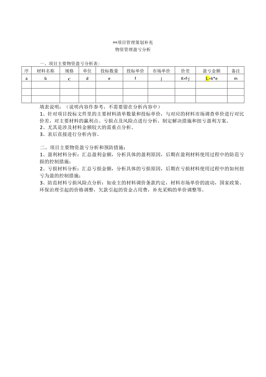 项目管理策划物资盈亏分析.docx_第1页