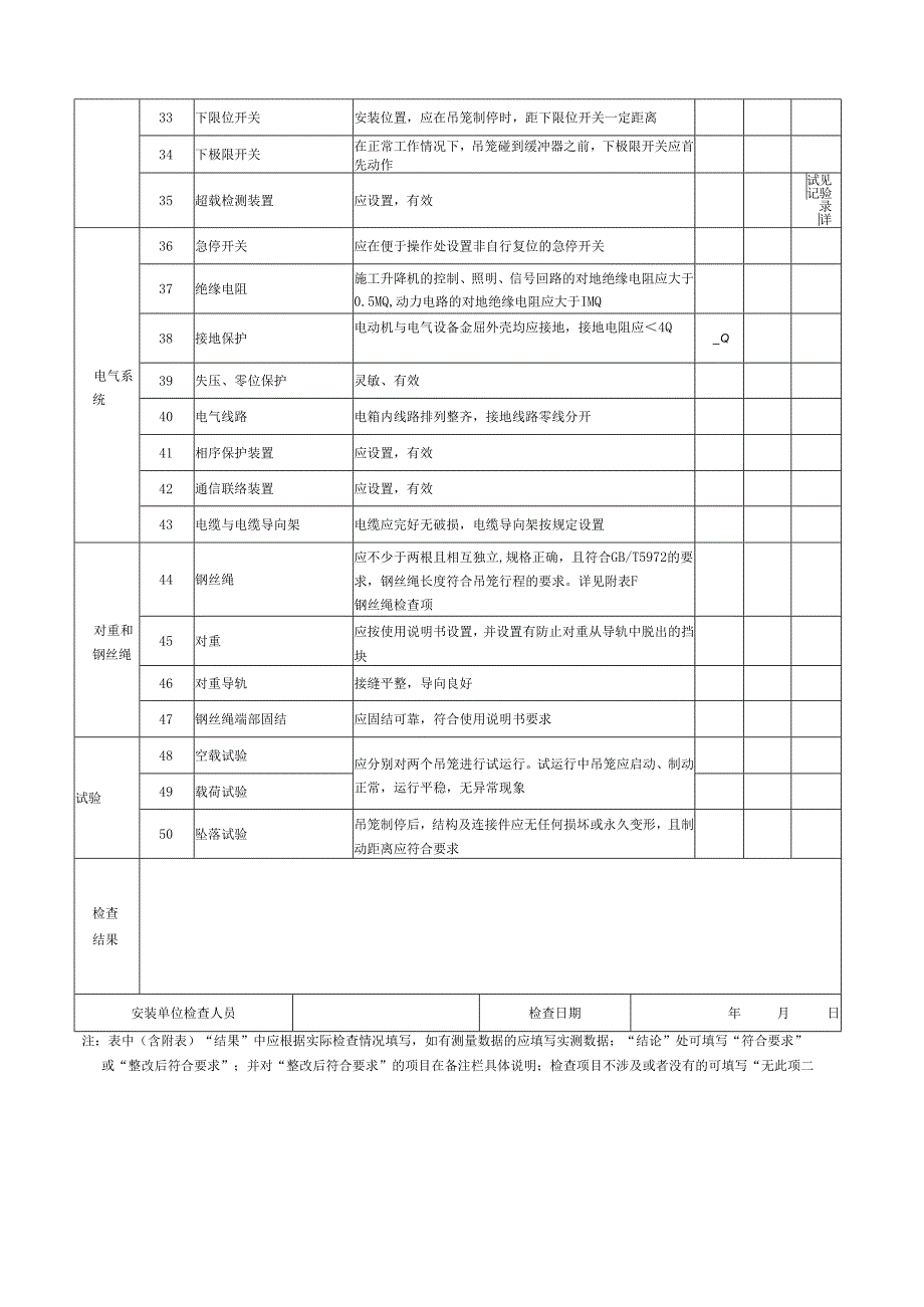 施工升降机安装自检表.docx_第3页