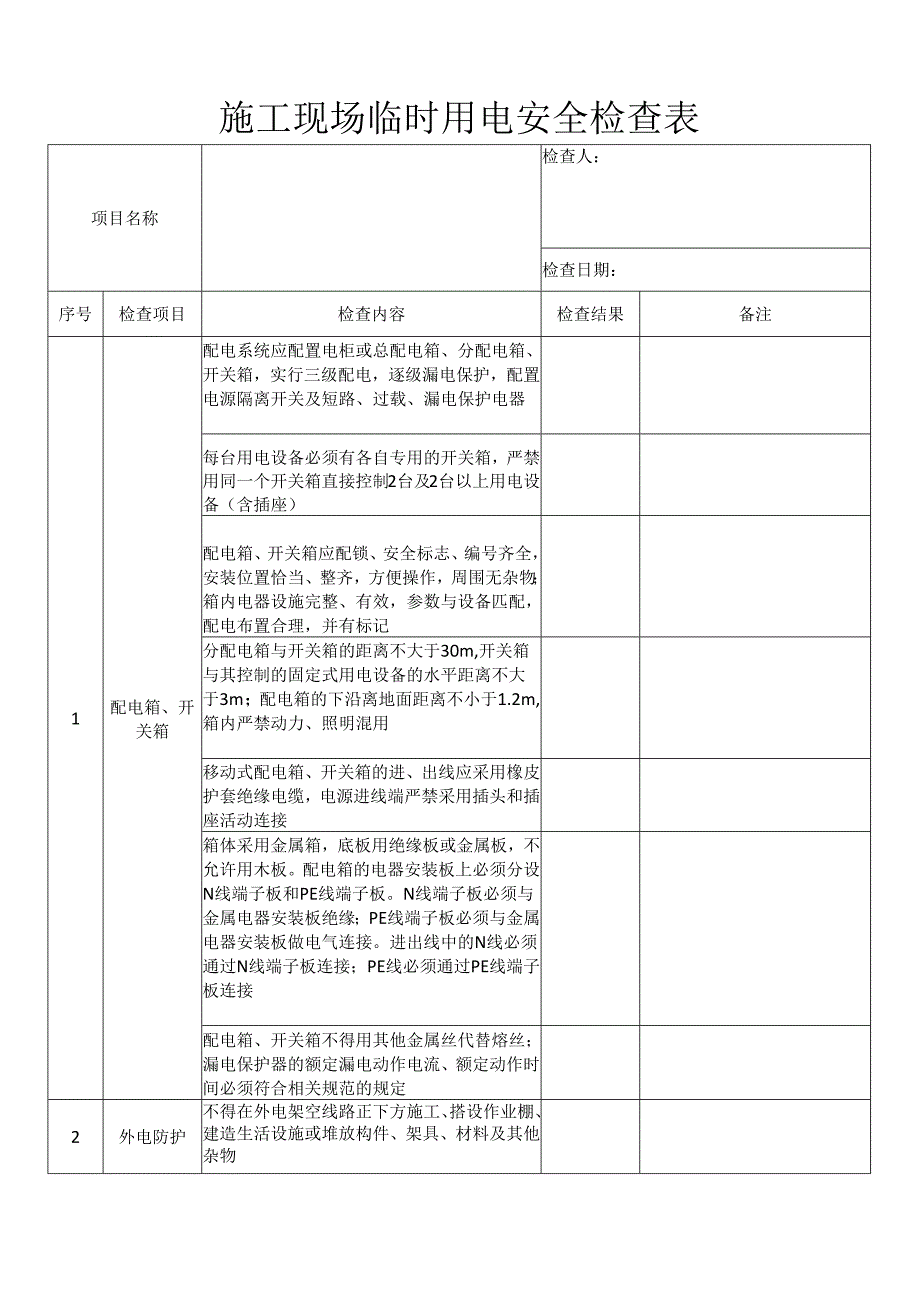 施工现场临时用电安全检查表.docx_第1页