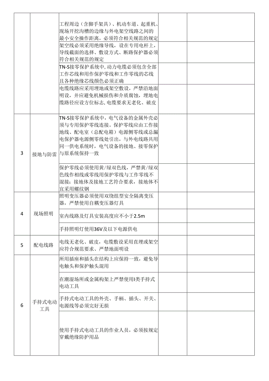 施工现场临时用电安全检查表.docx_第2页