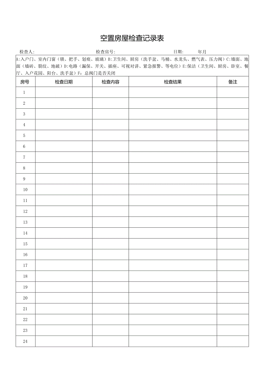 空置房屋检查记录表.docx_第1页