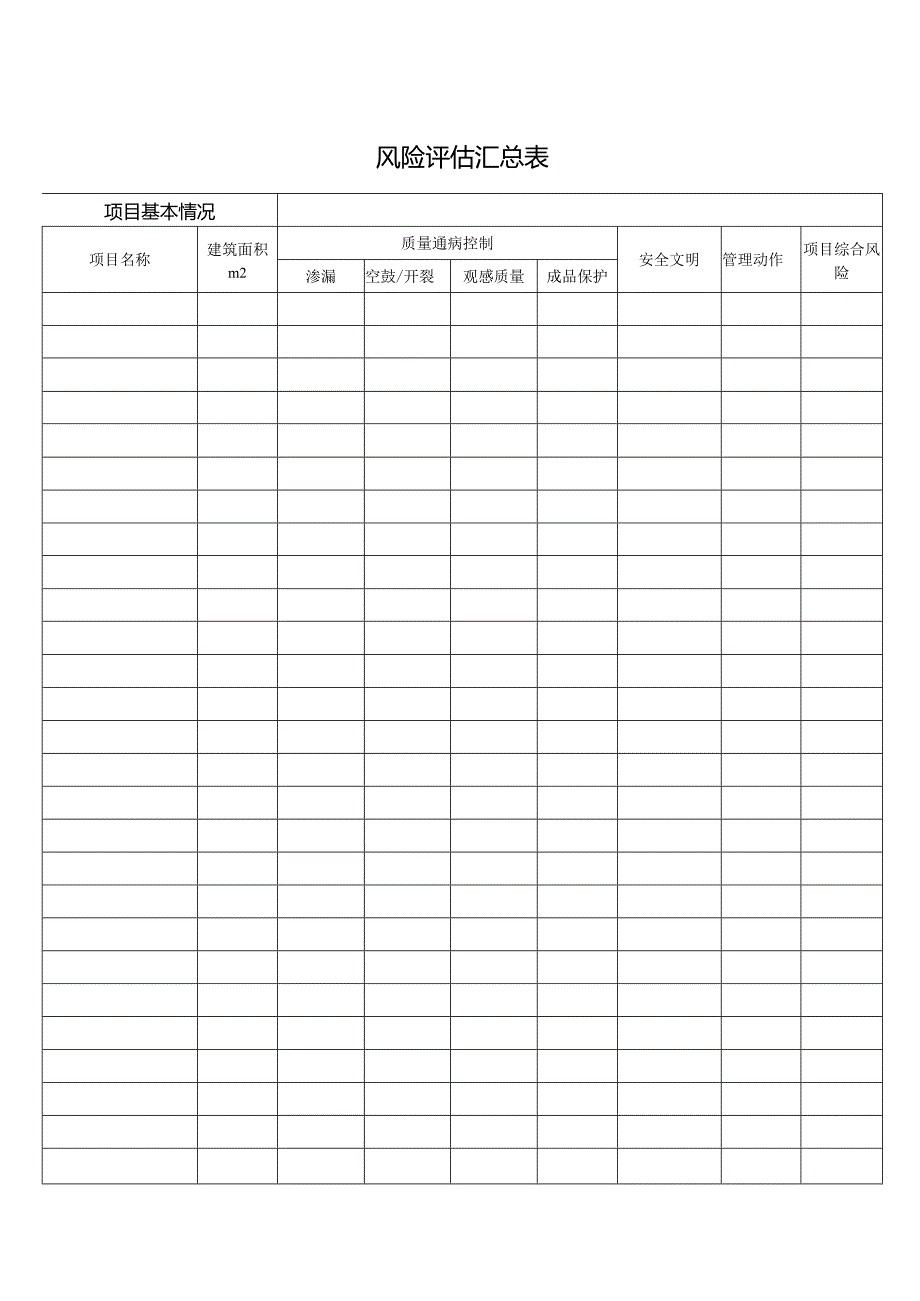 风险评估汇总表.docx_第1页