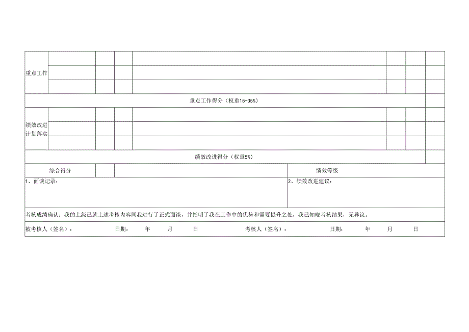 综合主管季度绩效考核表.docx_第3页