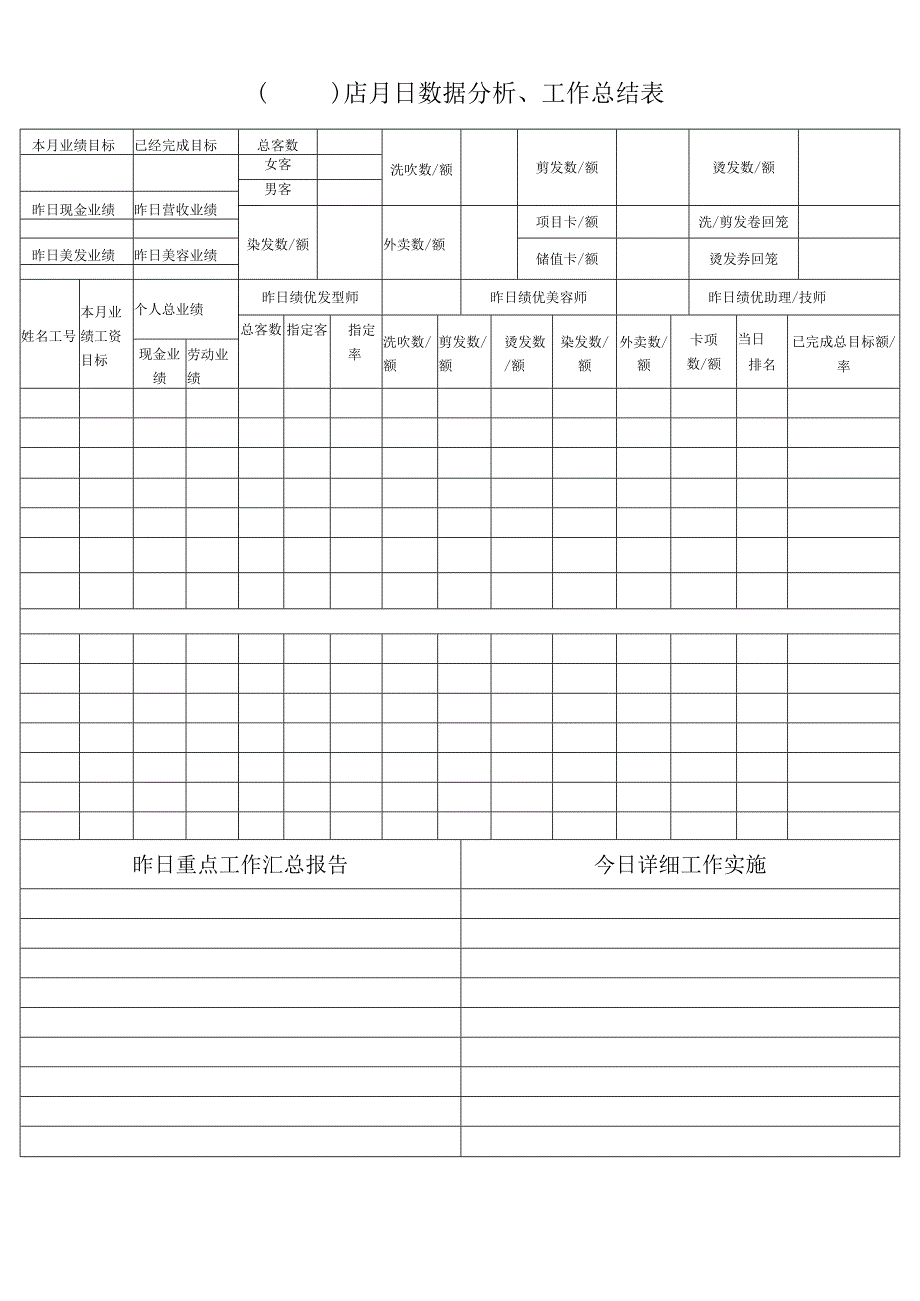 数据分析、工作总结表.docx_第1页