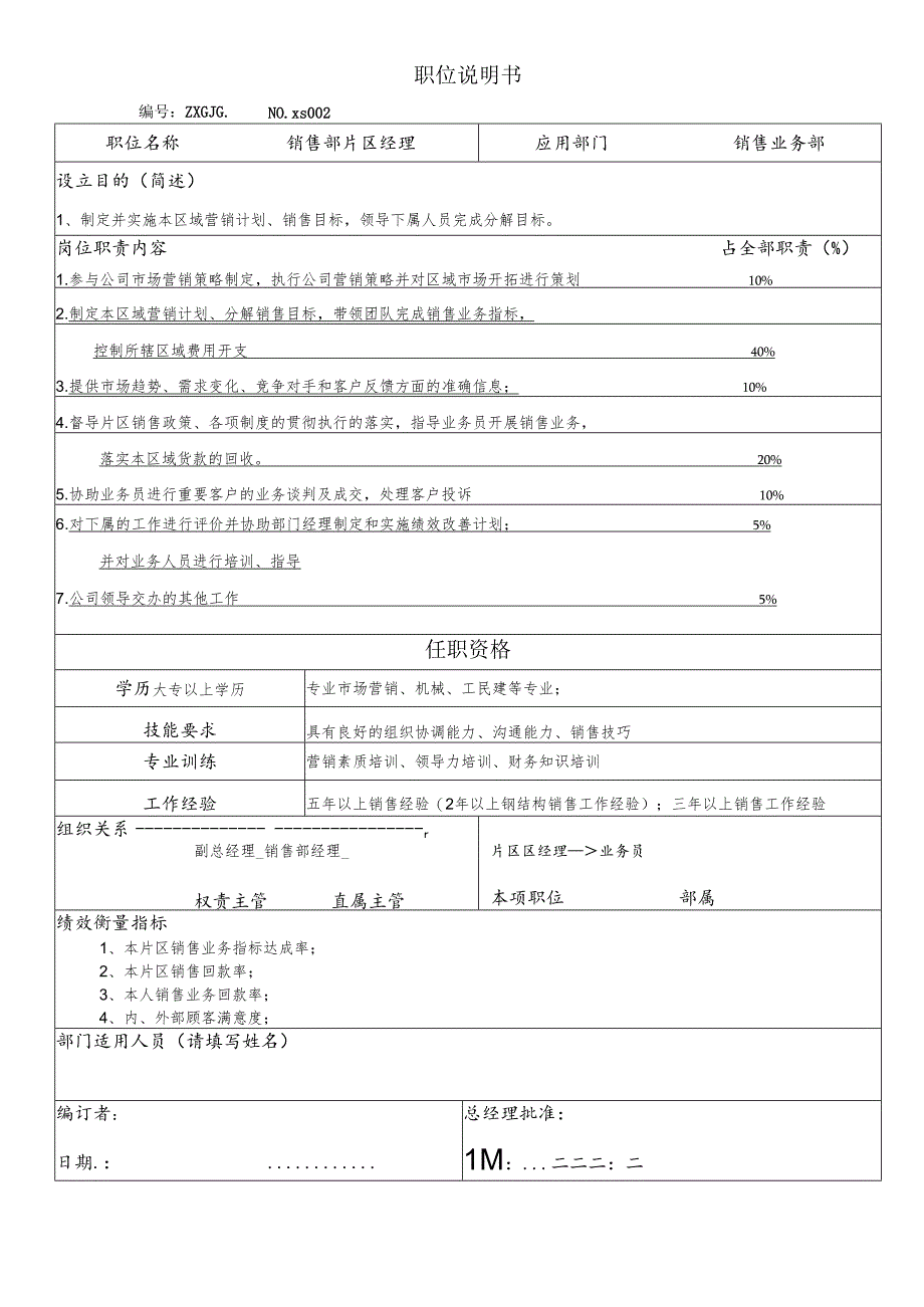 职位说明书(片区经理).docx_第1页