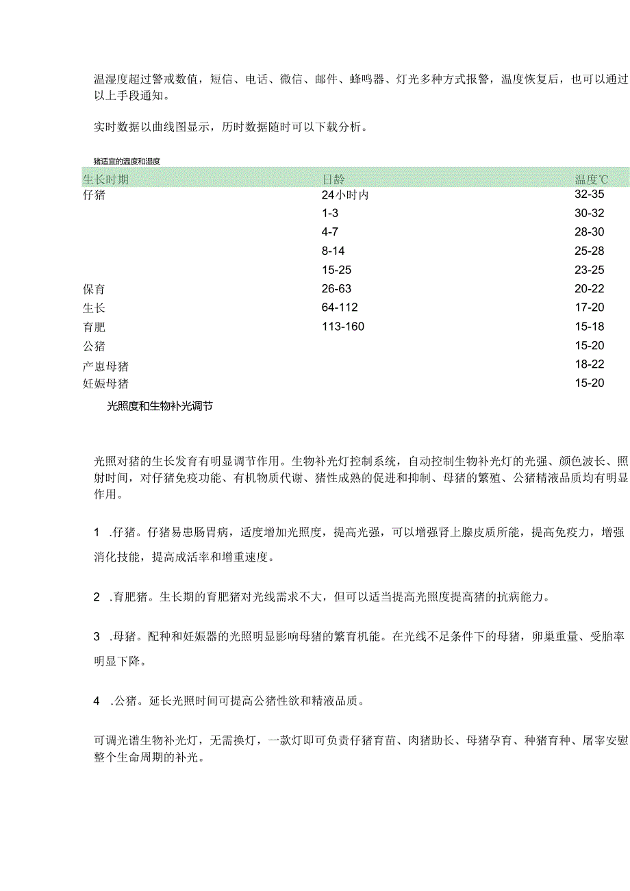 智慧养猪场物联网解决方案.docx_第3页