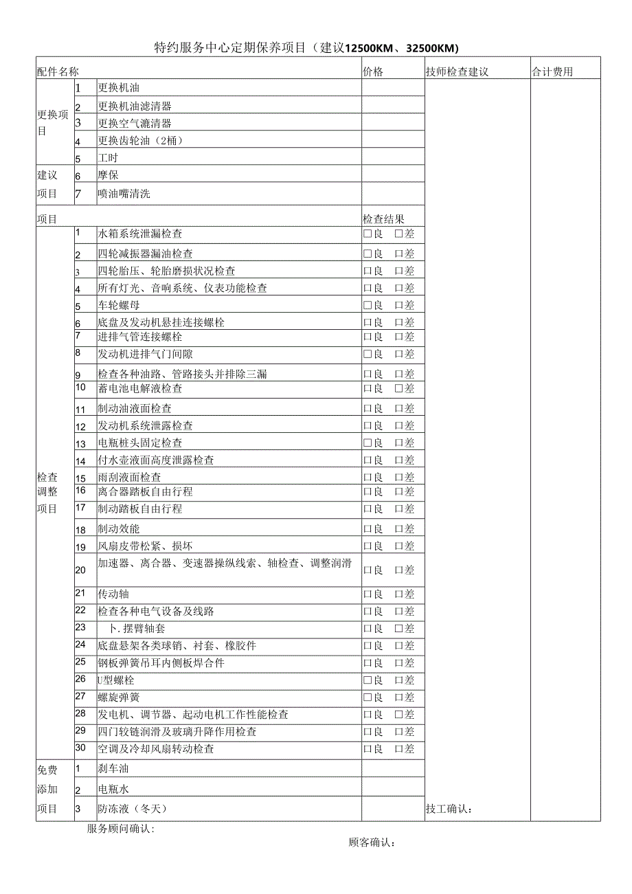 特约服务中心定期保养项目（建议12500KM、32500KM）.docx_第1页