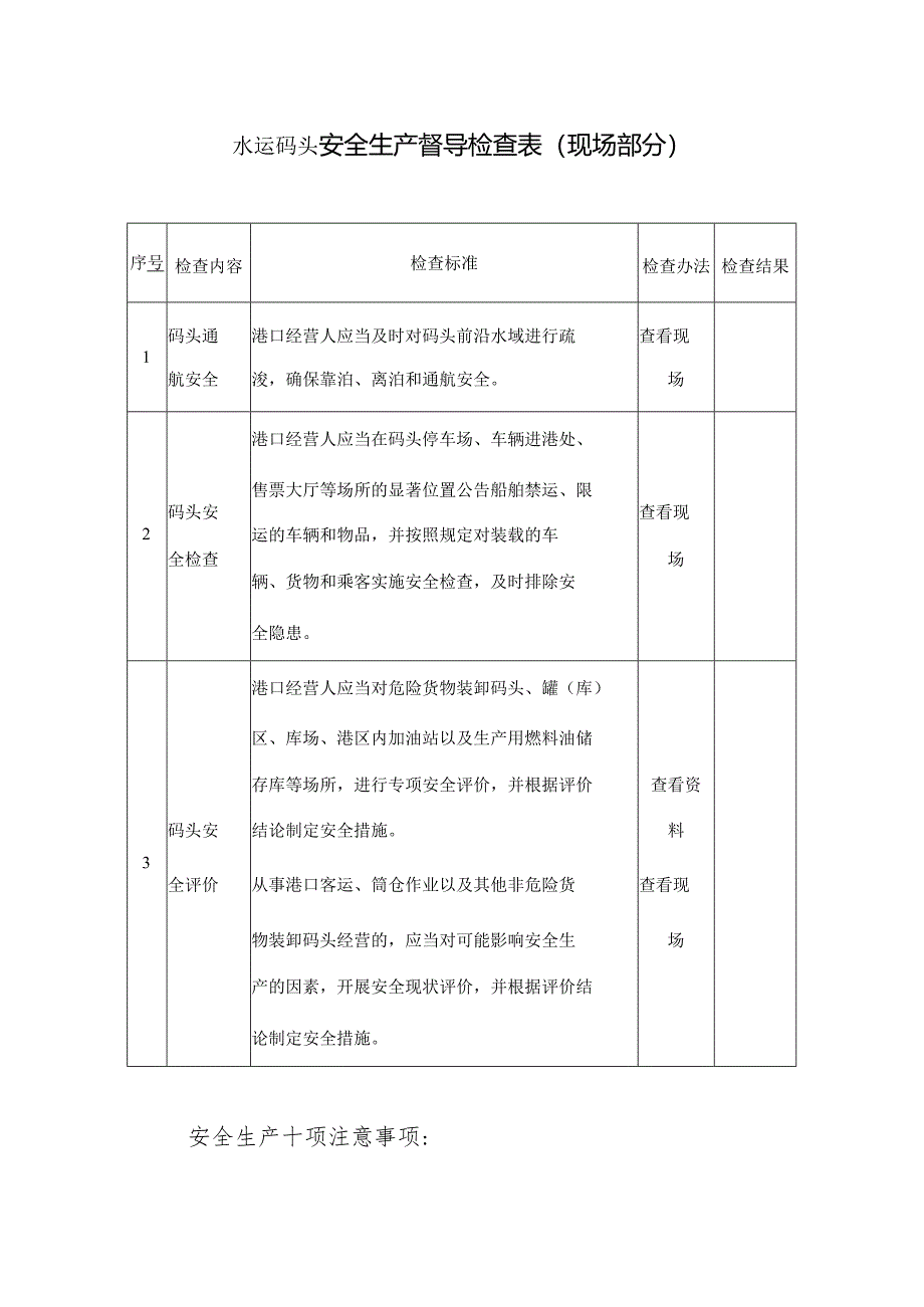 水运码头安全生产督导检查表模板.docx_第1页