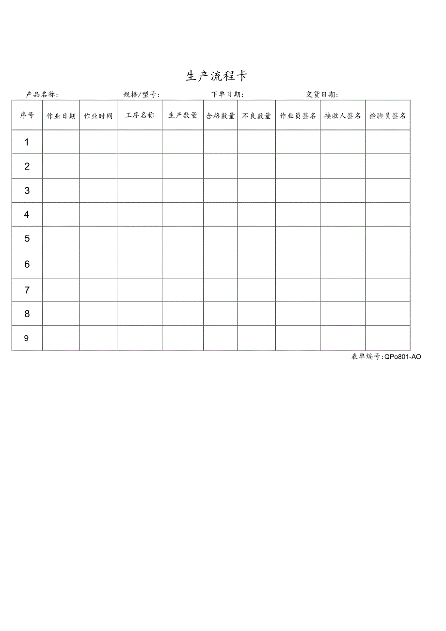 生产流程卡.docx_第1页