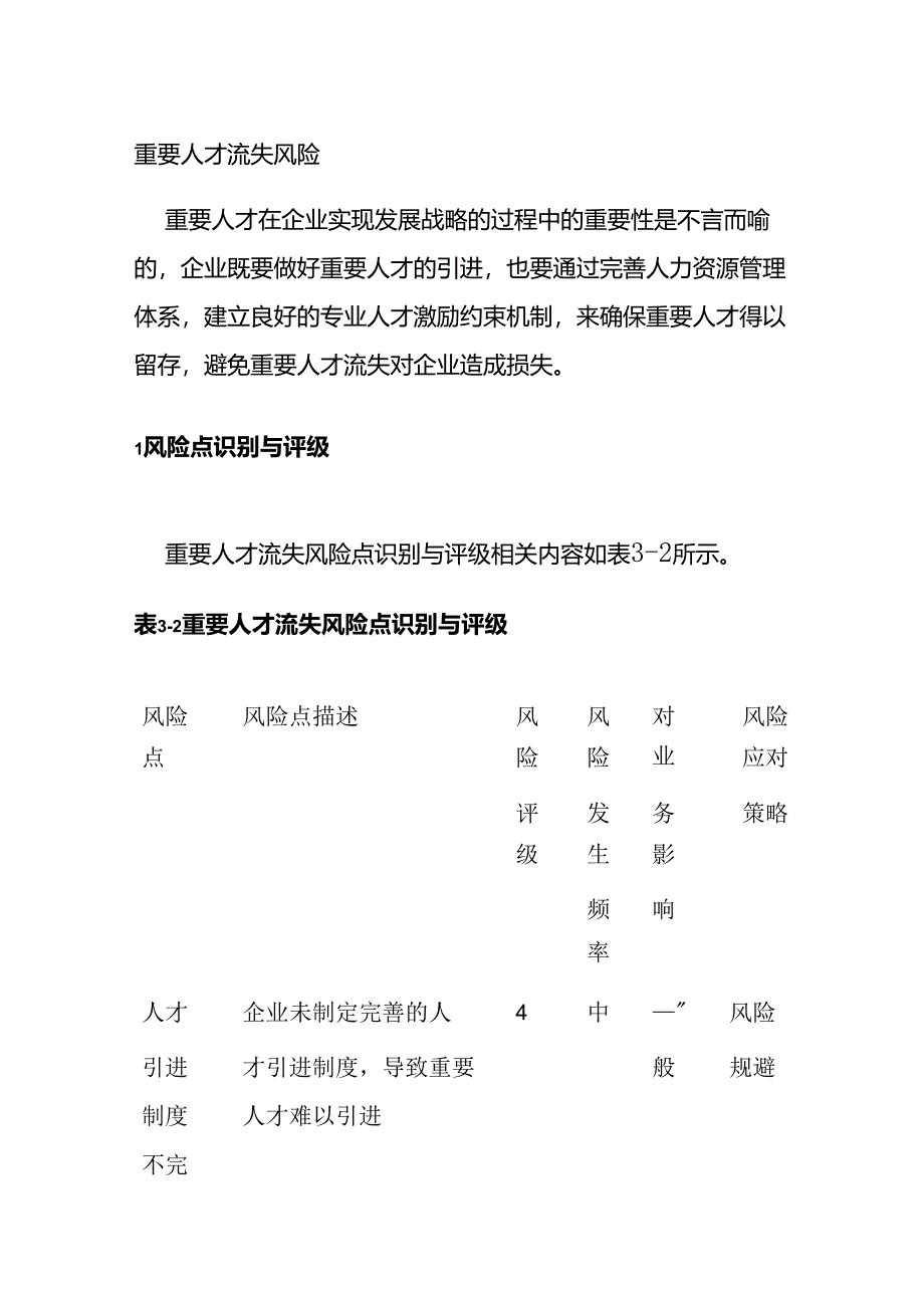 重要人才流失风险全套.docx_第1页