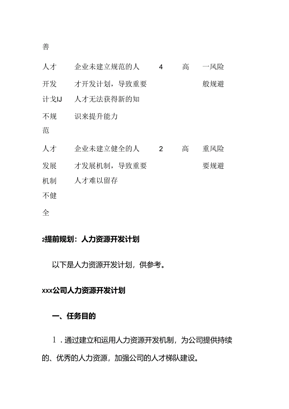 重要人才流失风险全套.docx_第2页