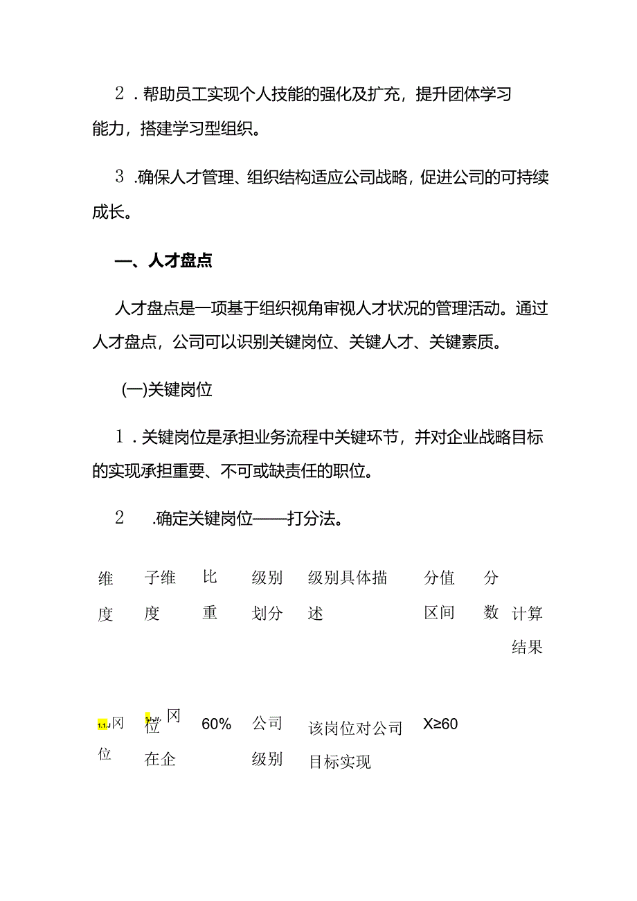 重要人才流失风险全套.docx_第3页