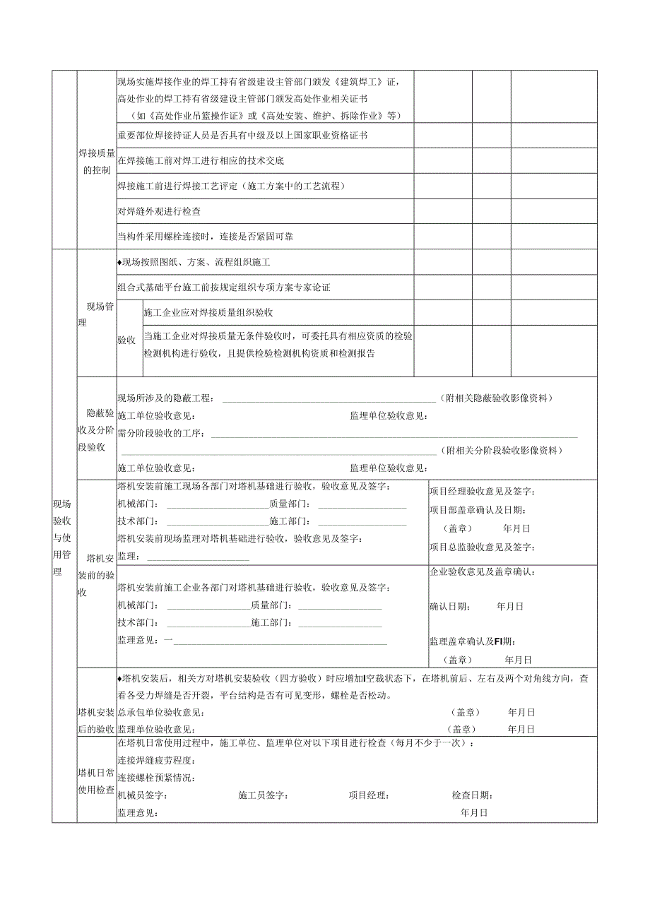 塔式起重机钢结构组合式基础平台检查表.docx_第2页