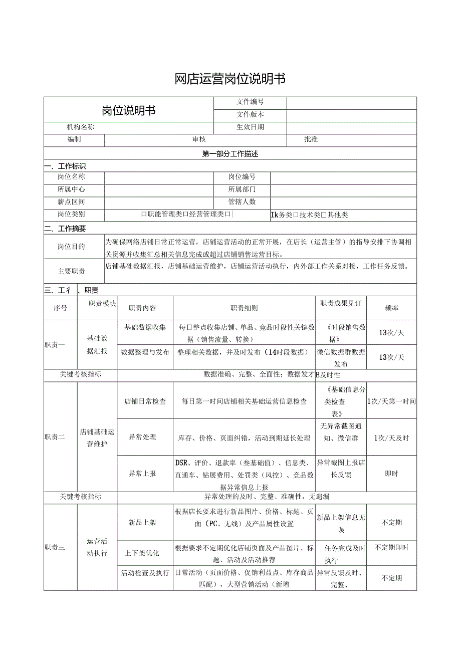 网店运营岗位说明书.docx_第1页