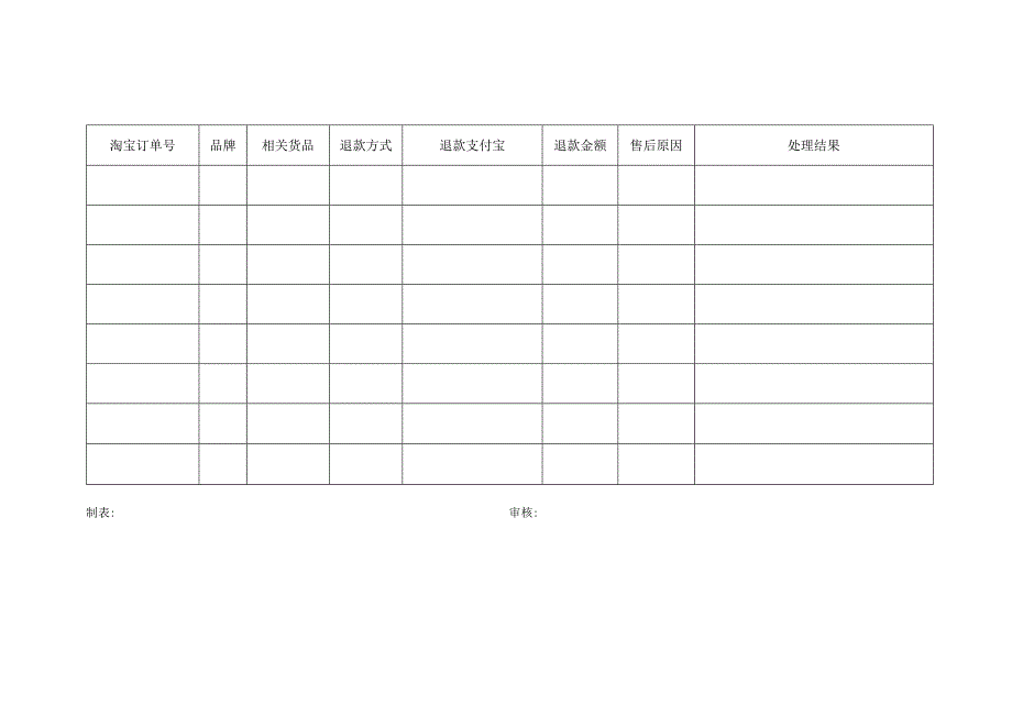 退款单（标准样本）.docx_第2页