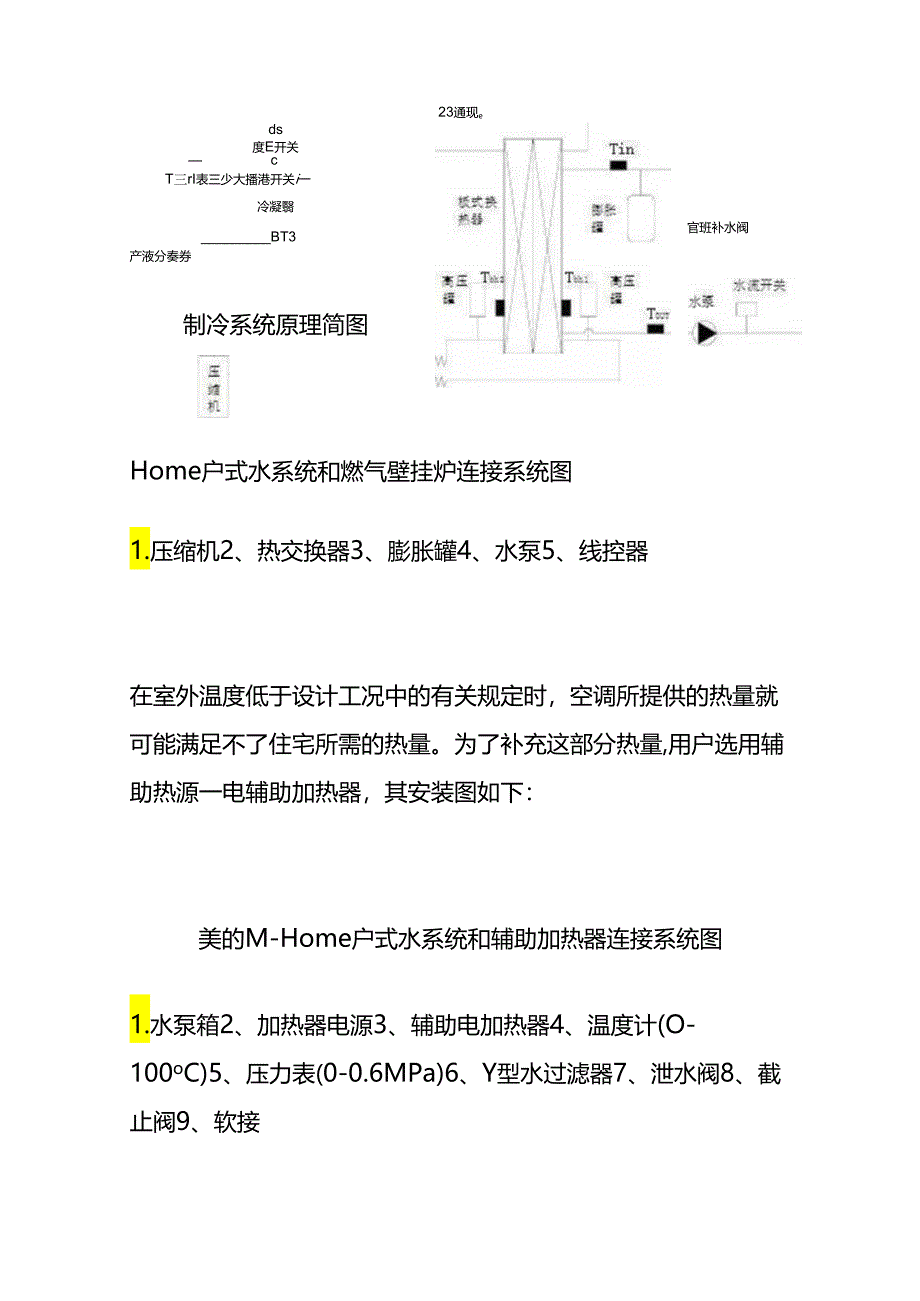 美的M-Home系列户式水机维修手册全套.docx_第2页