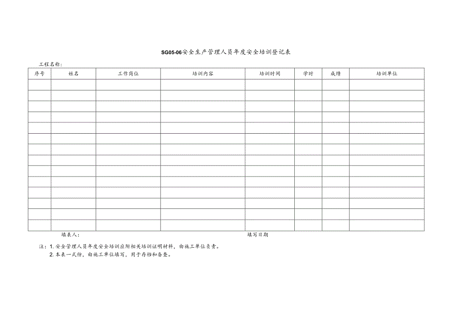 安全管理人员年度安全培训登记表.docx_第1页