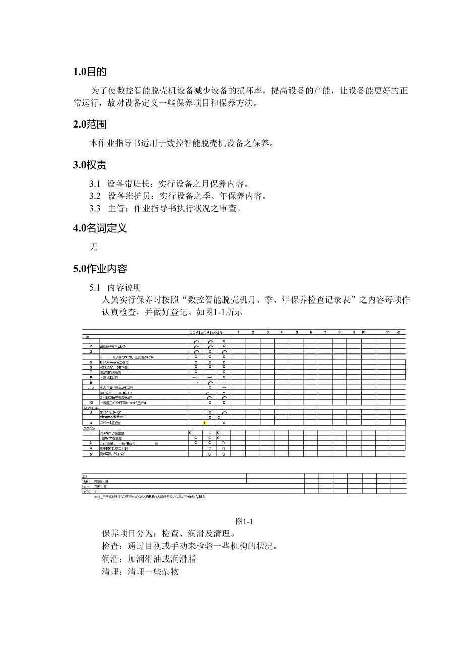 数控智能脱壳机保养指导书.docx_第2页