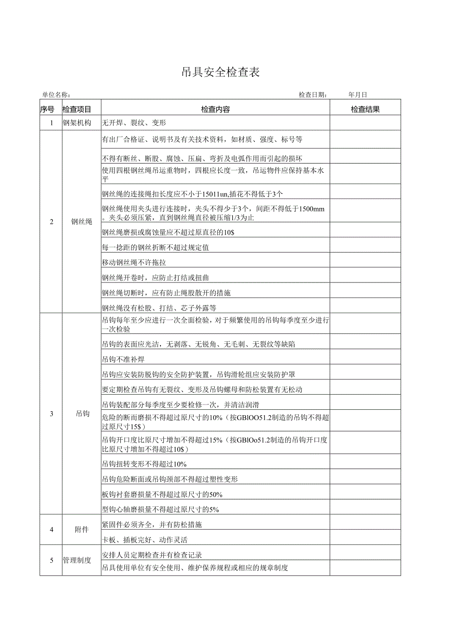 吊具安全检查表.docx_第1页