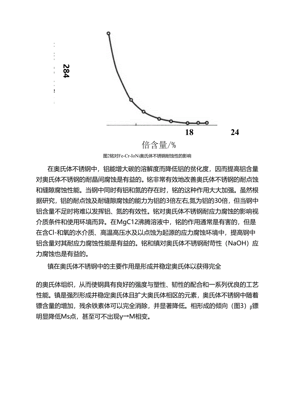 各元素对奥氏体不锈钢组织和性能的影响详解.docx_第3页