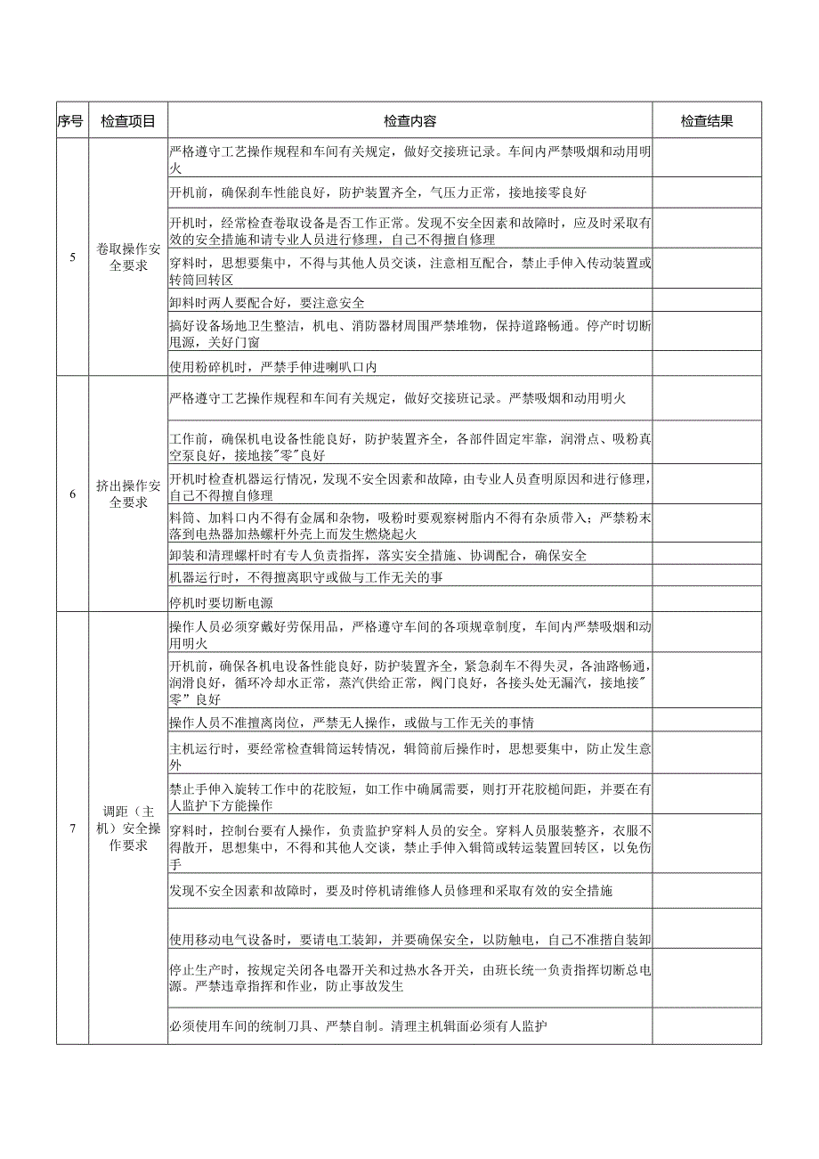 塑料注塑延压作业安全检查表.docx_第2页