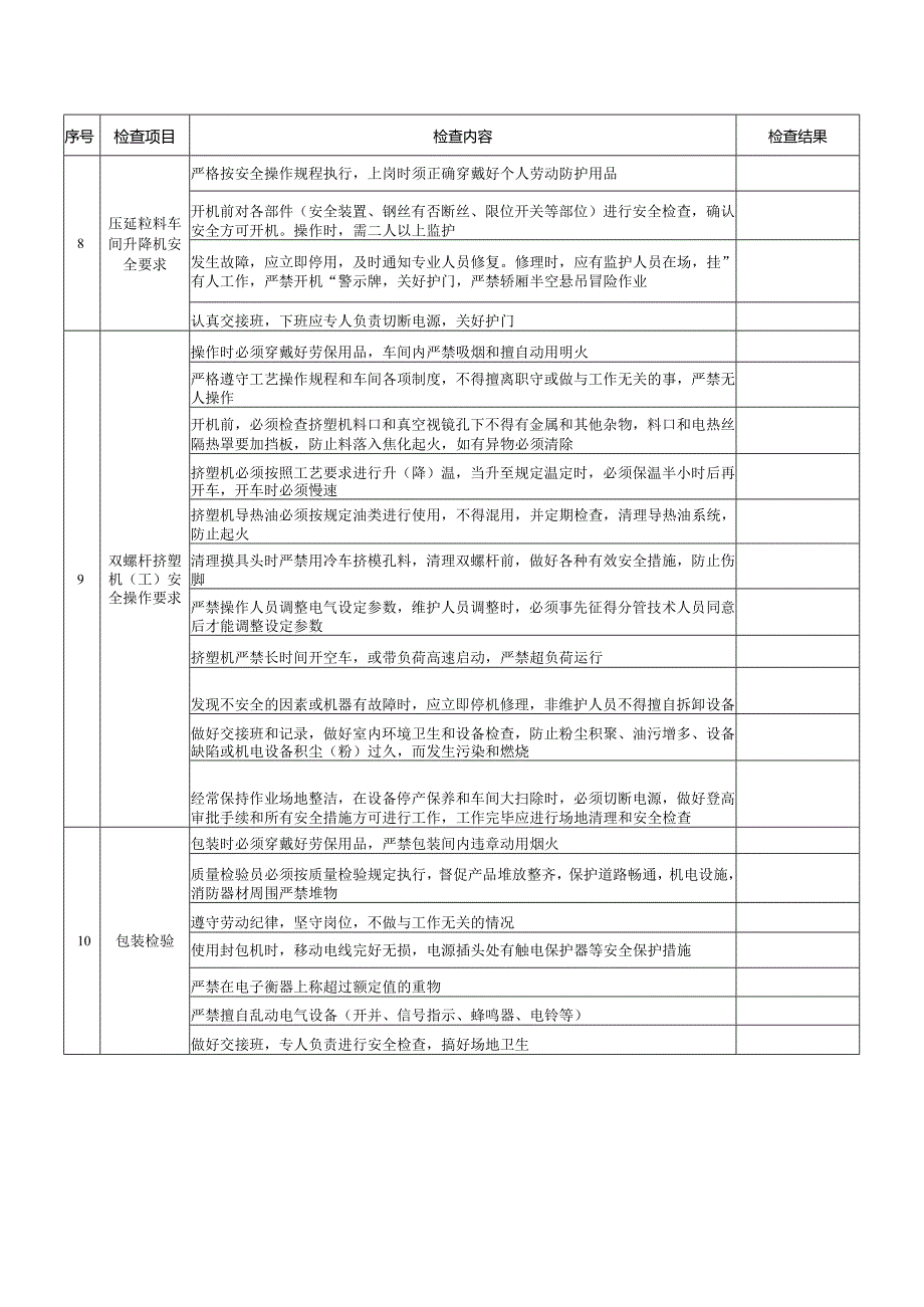 塑料注塑延压作业安全检查表.docx_第3页