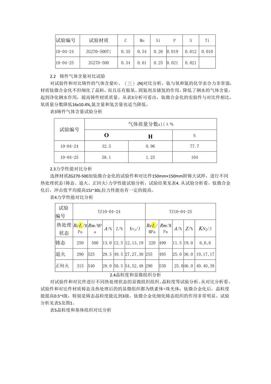 大型铸钢件钛微合金化的研究及应用探讨.docx_第2页