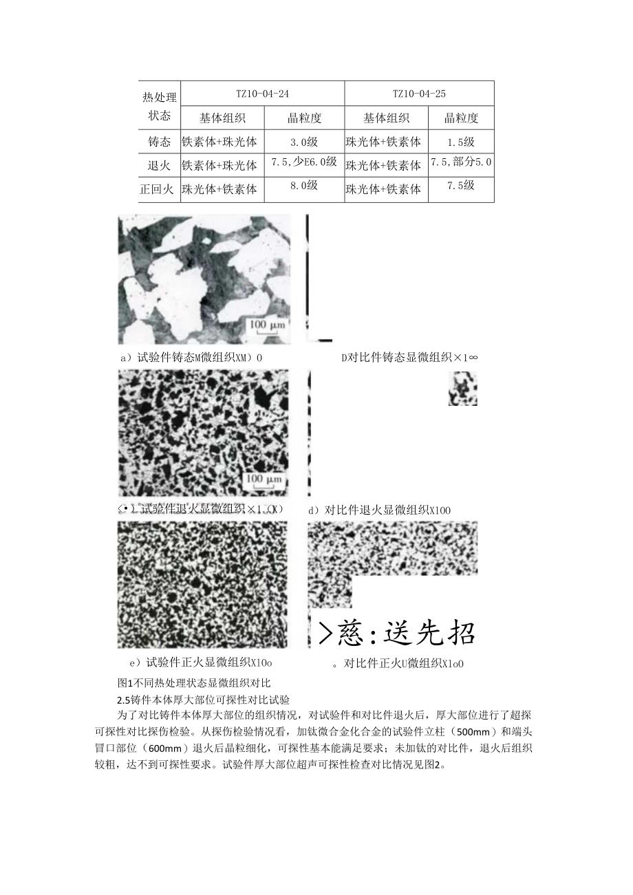 大型铸钢件钛微合金化的研究及应用探讨.docx_第3页