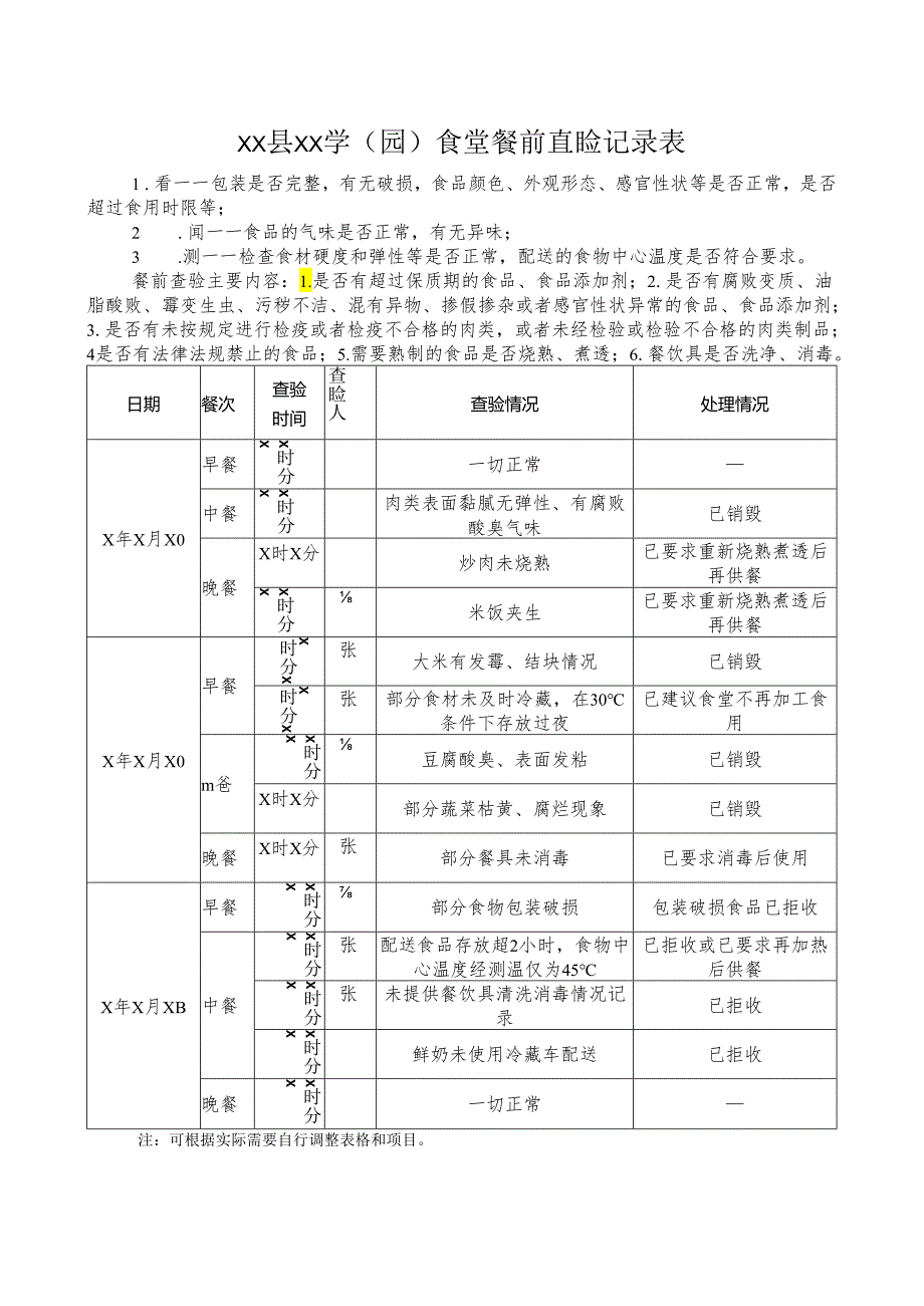 食堂餐前查验记录表.docx_第1页