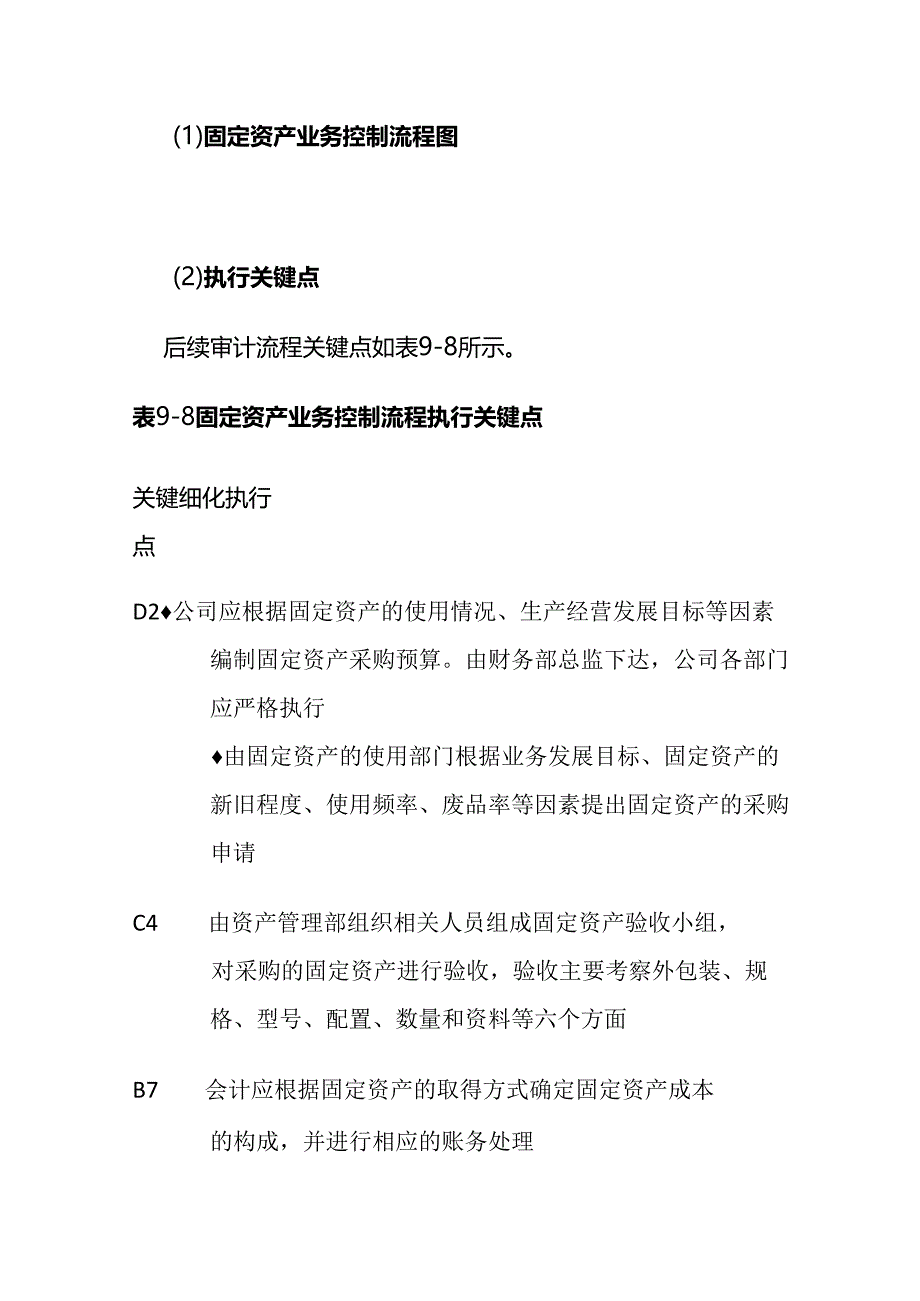 固定资产业务循环控制全套.docx_第3页