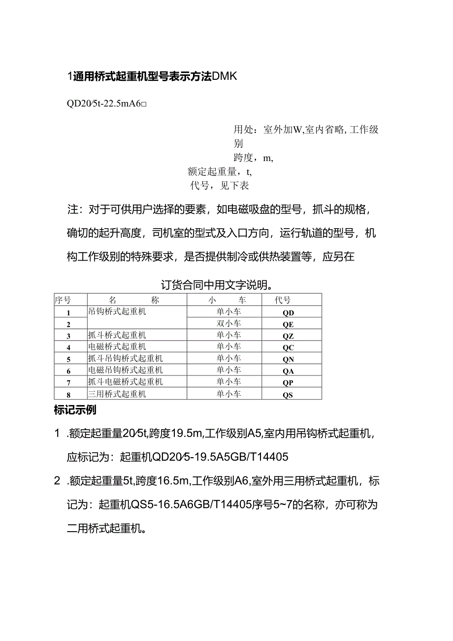 起重机型号表示方法.docx_第1页