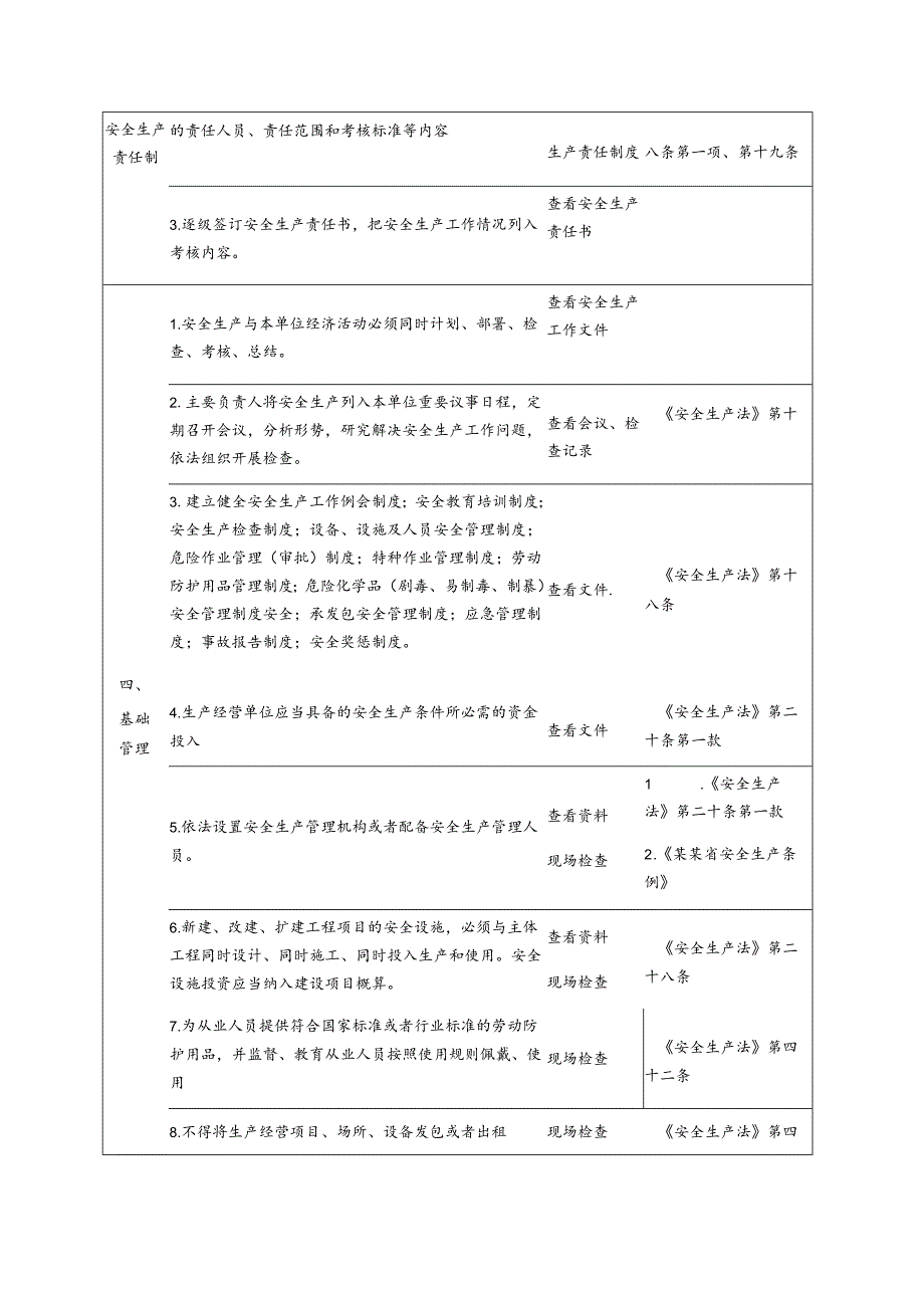 食品工业企业安全生产检查表模板.docx_第2页