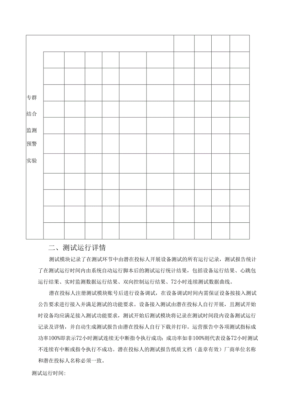 智能化监测预警项目测试报告.docx_第3页