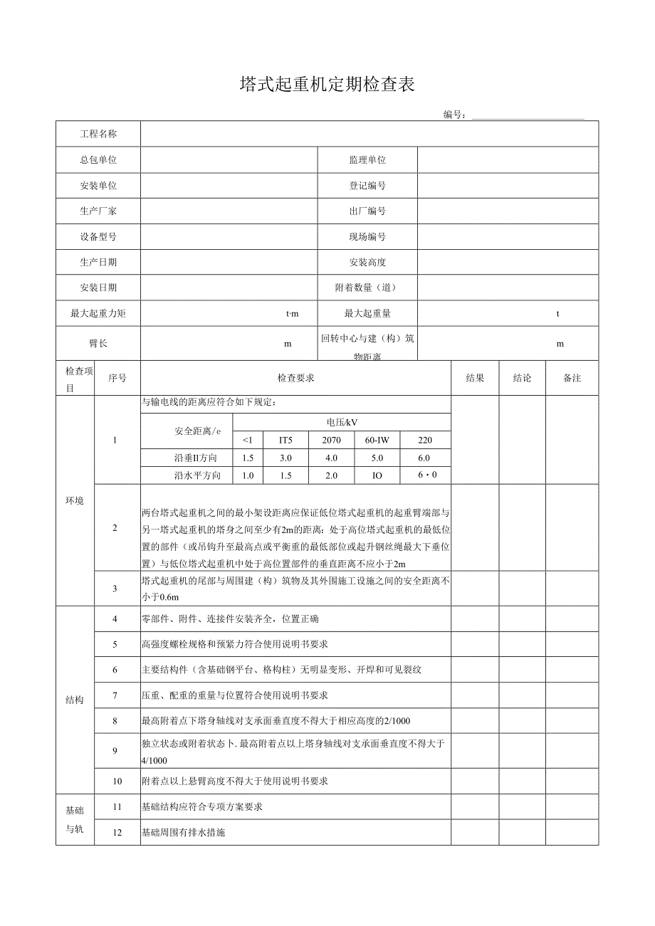 塔式起重机定期检查表.docx_第1页